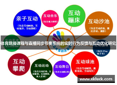 体育跳操课程与直播同步节奏系统的实时行为反馈与互动优化研究